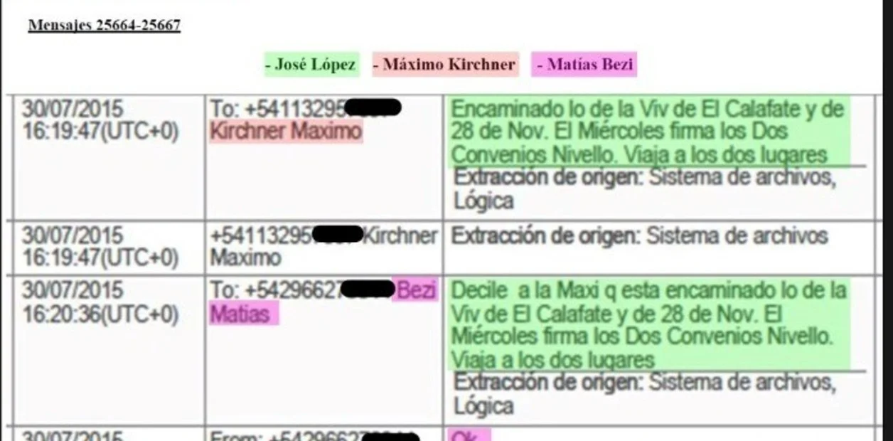 El fiscal Diego Luciani mostró mensajes de José López a Máximo Kirchner para que decidiera sobre contratos para Lázaro Báez